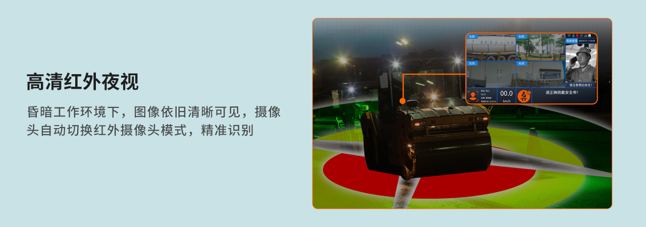 高清夜视.jpg