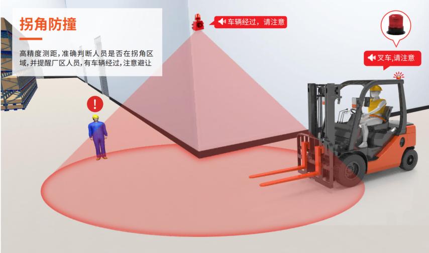 拐角防撞.jpg