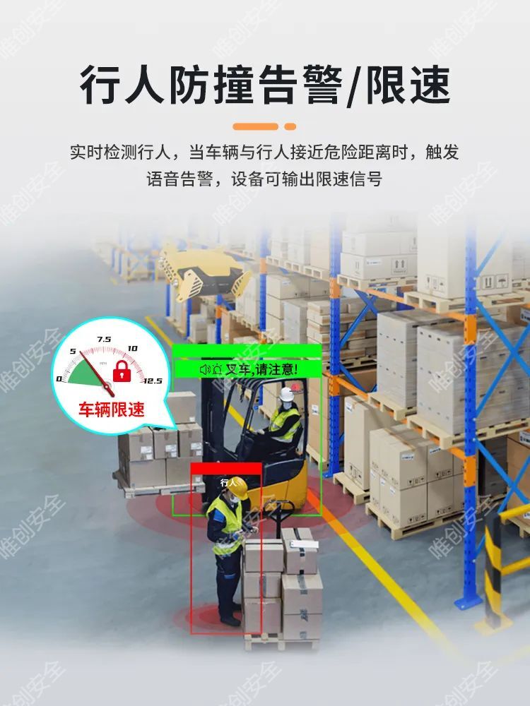行人防撞告警限速水印.jpg