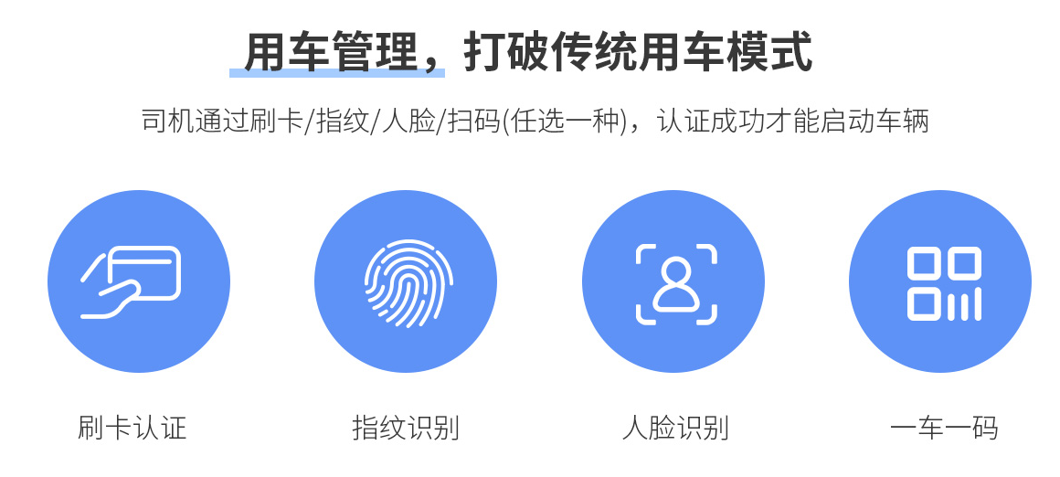 权限.png