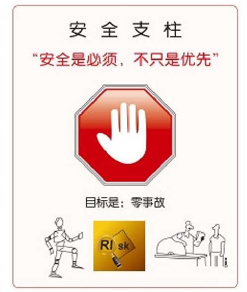 目标是零事故.jpg