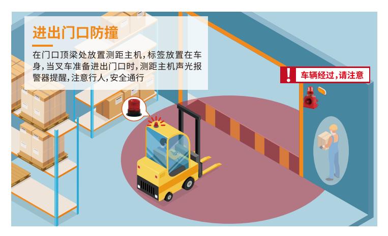 进出门口防撞1.jpg