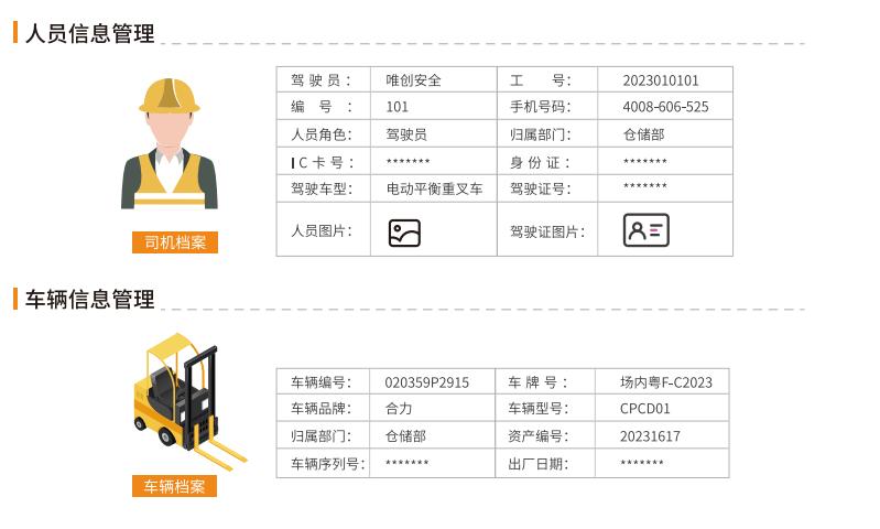 人员信息车辆信息管理.jpg