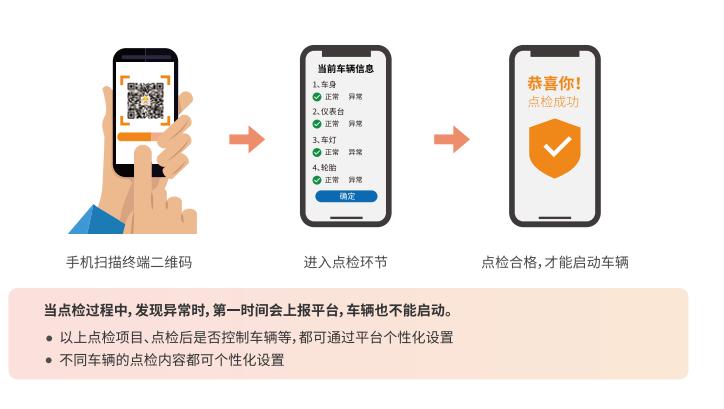 车辆点检作业.jpg