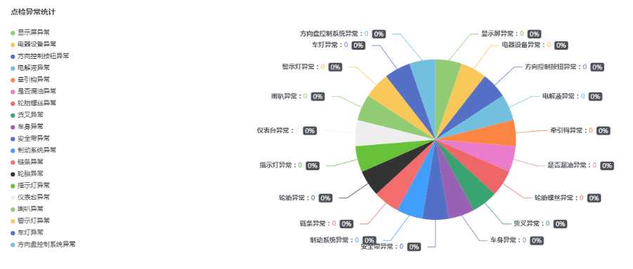 安全事件可视化.jpg