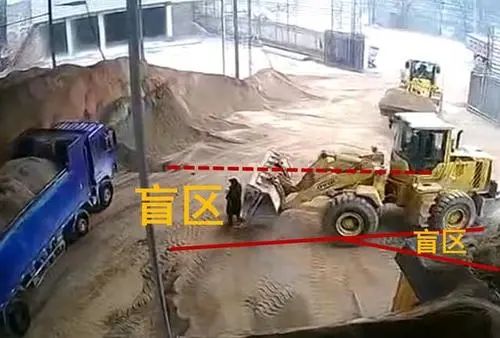 装载机盲区事故