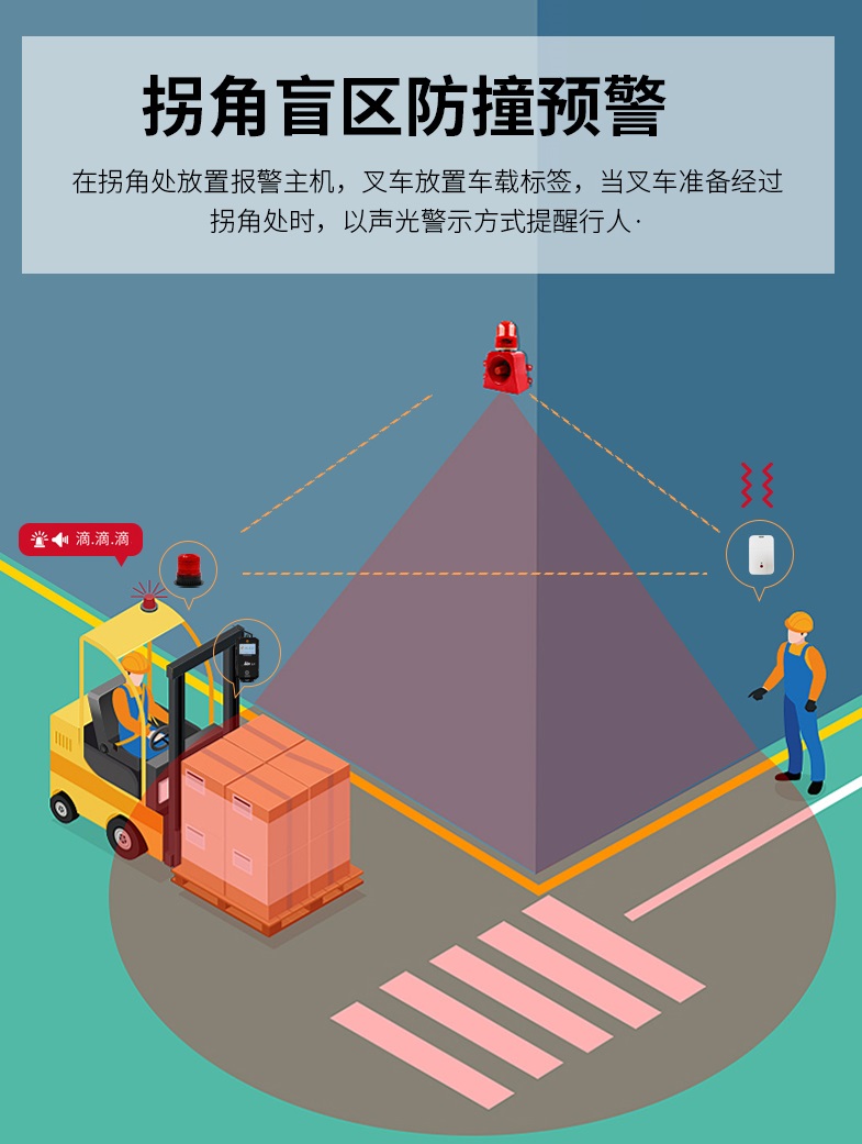 唯创安全拐角盲区防撞系统