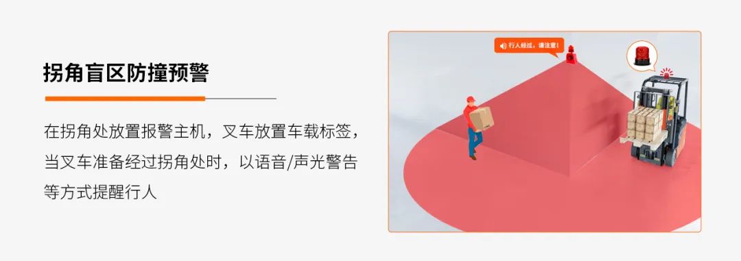 拐角盲区防撞预警