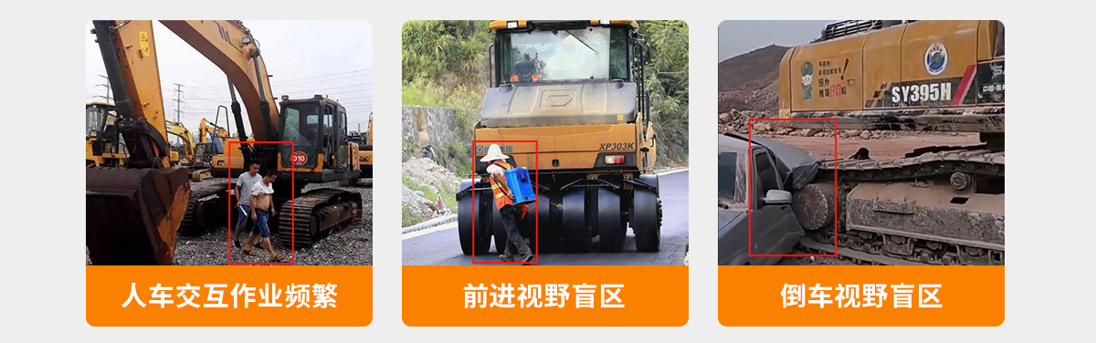 行业痛点