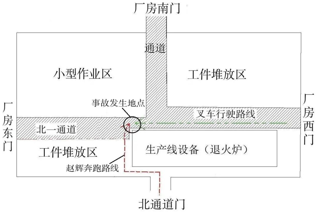 事故现场图 事故现场图