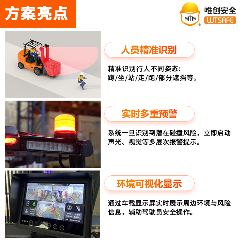 盲区AI影像系统 盲区AI影像系统