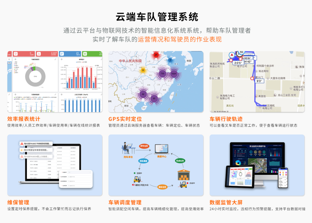 云端车队管理系统 云端车队管理系统