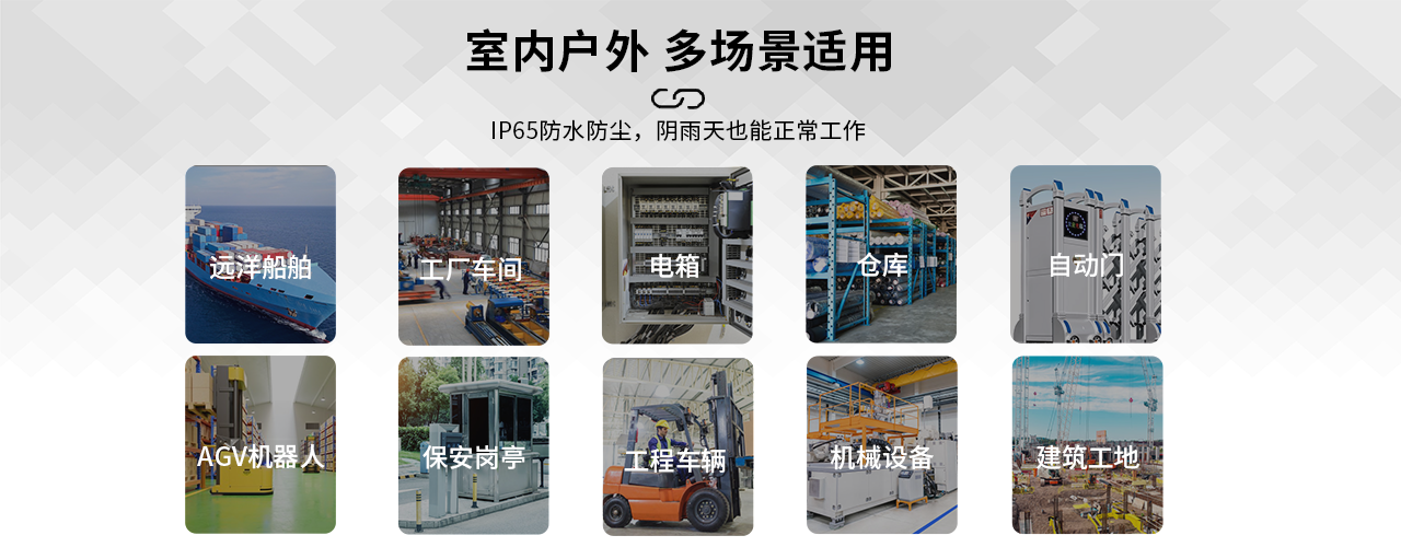 唯创安全警示灯全场景自动化安全解决方案.png 唯创安全警示灯全场景自动化安全解决方案.png