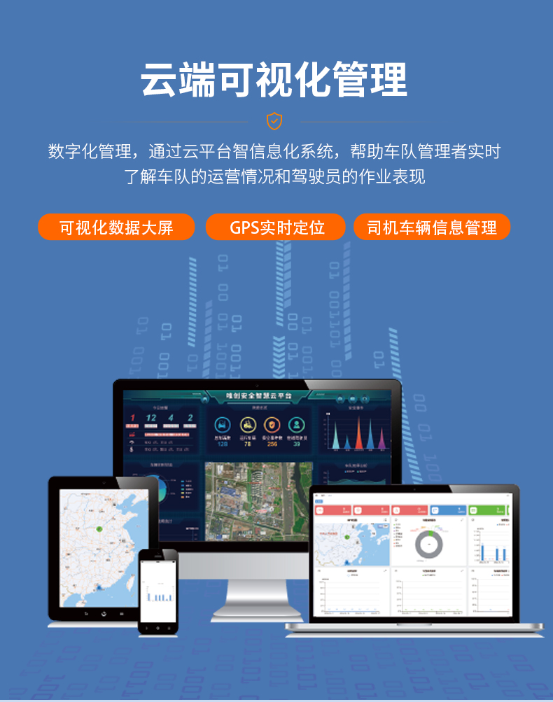 叉车盲区预警系统云端可视化管理.jpg 叉车盲区预警系统云端可视化管理.jpg