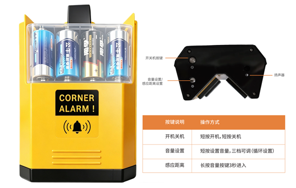 唯创安全SF-971拐角报警器超长待机经久耐用.png 唯创安全SF-971拐角报警器超长待机经久耐用.png