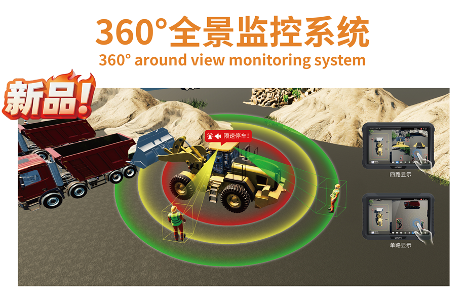 360°全景监控系统.jpg 360°全景监控系统.jpg