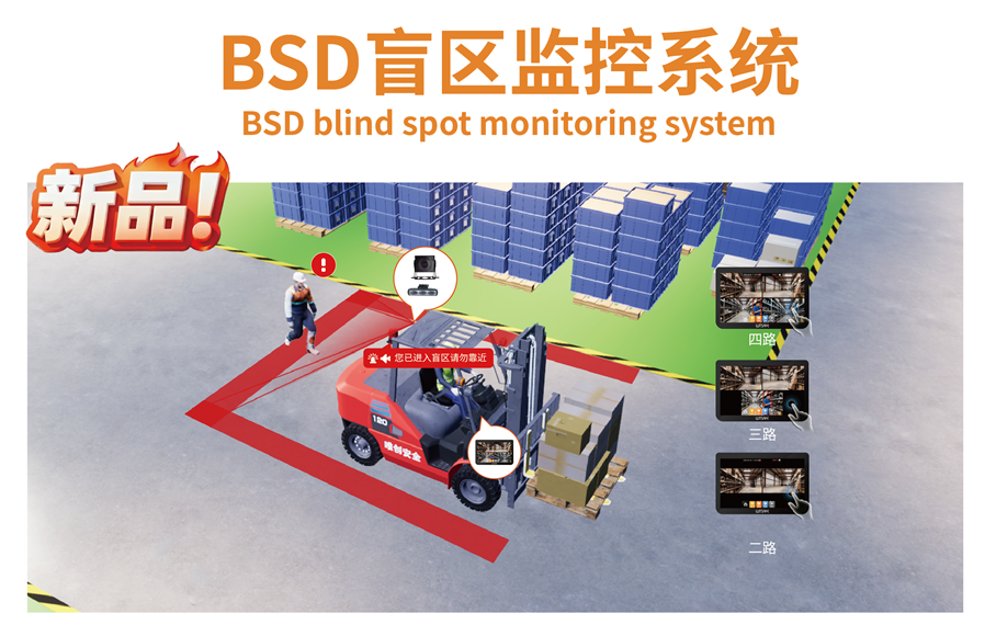 BSD盲区监控系统.jpg BSD盲区监控系统.jpg