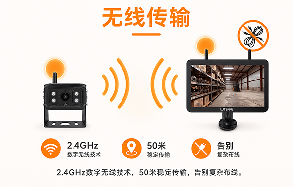10寸无线影像监控系统50米无线稳定传输.png 10寸无线影像监控系统50米无线稳定传输.png