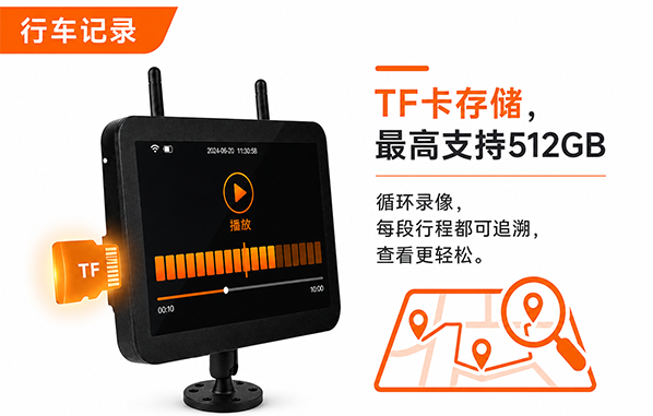 10寸无线影像监控系统行车记录.png 10寸无线影像监控系统行车记录.png