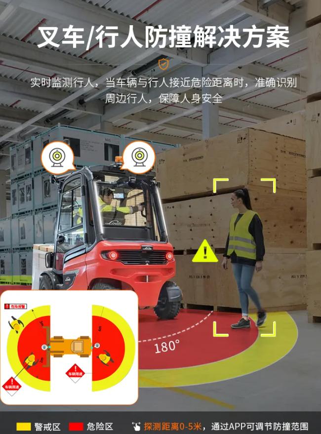 唯创安全AI 叉车防撞预警系统 唯创安全AI 叉车防撞预警系统