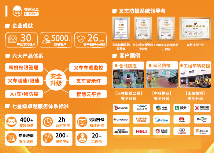 唯创安全 唯创安全